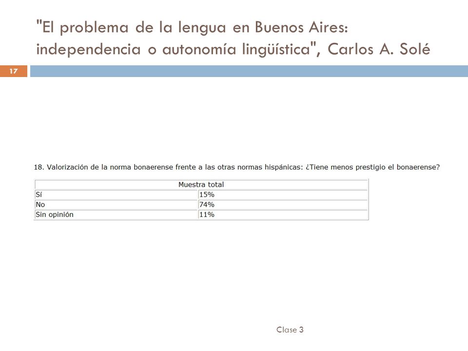 El problema de la lengua en Buenos Aires: independencia o autonomía lingüística , Carlos A. Solé