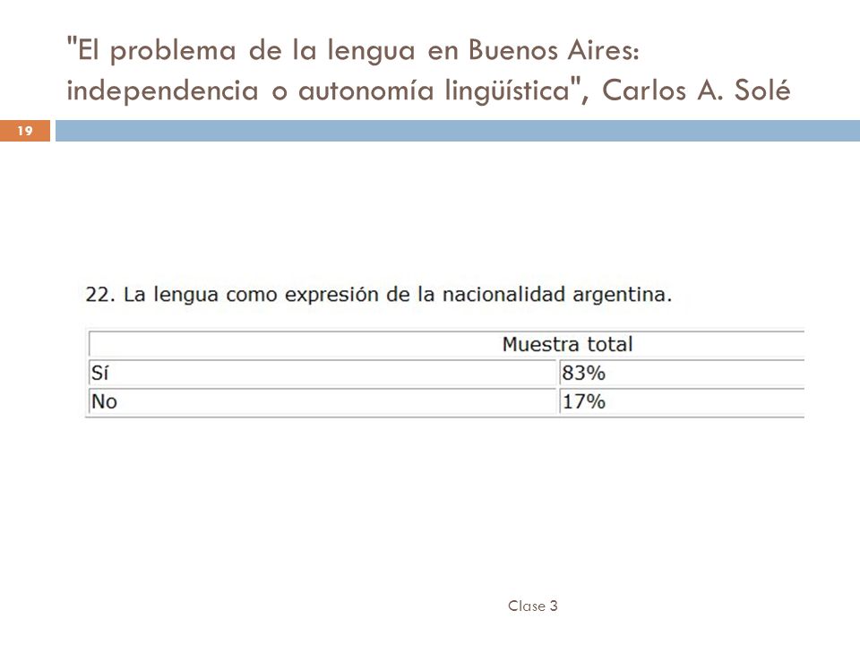 El problema de la lengua en Buenos Aires: independencia o autonomía lingüística , Carlos A. Solé