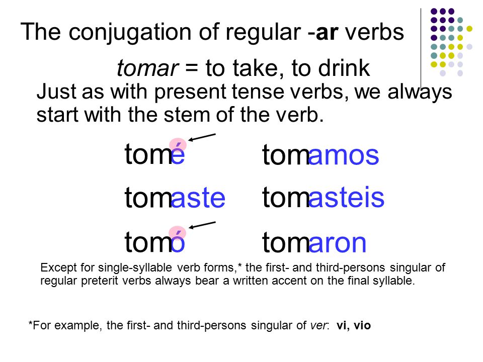 tom é tom amos tom aste tom asteis tom ó tom aron