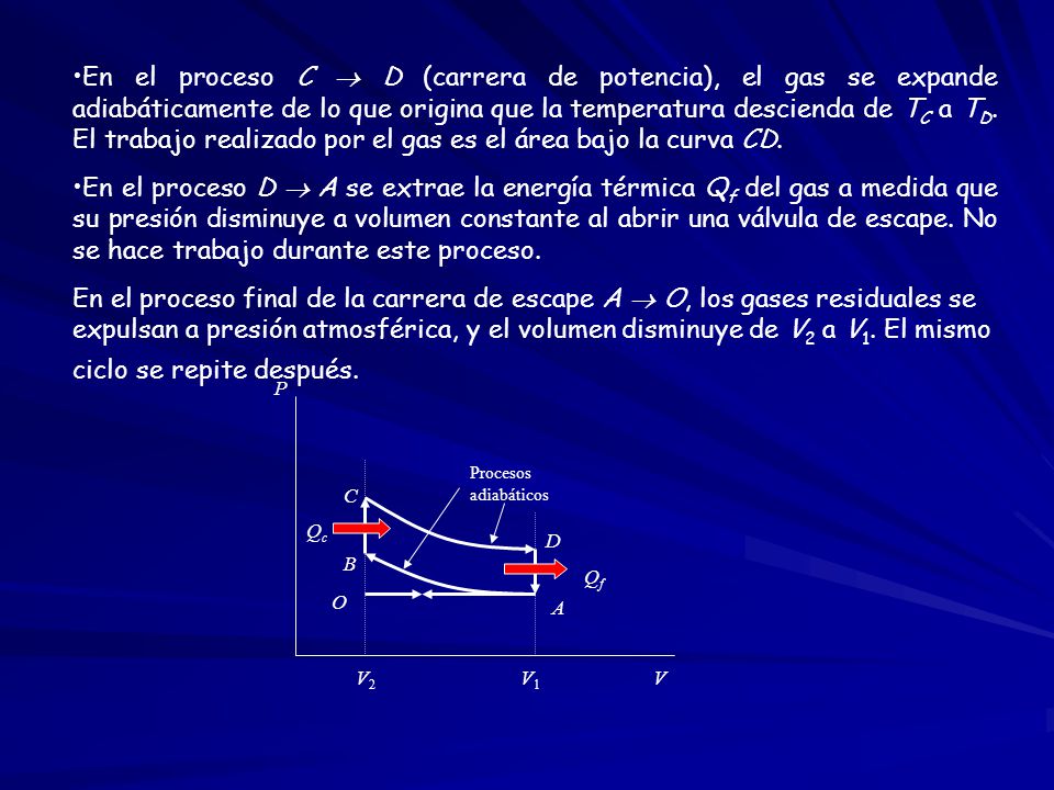 En el proceso C  D (carrera de potencia), el gas se expande adiabáticamente de lo que origina que la temperatura descienda de TC a TD. El trabajo realizado por el gas es el área bajo la curva CD.