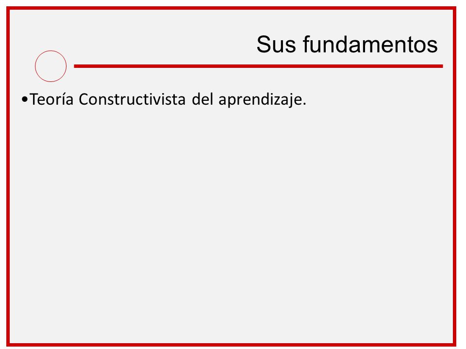 Sus fundamentos Teoría Constructivista del aprendizaje.
