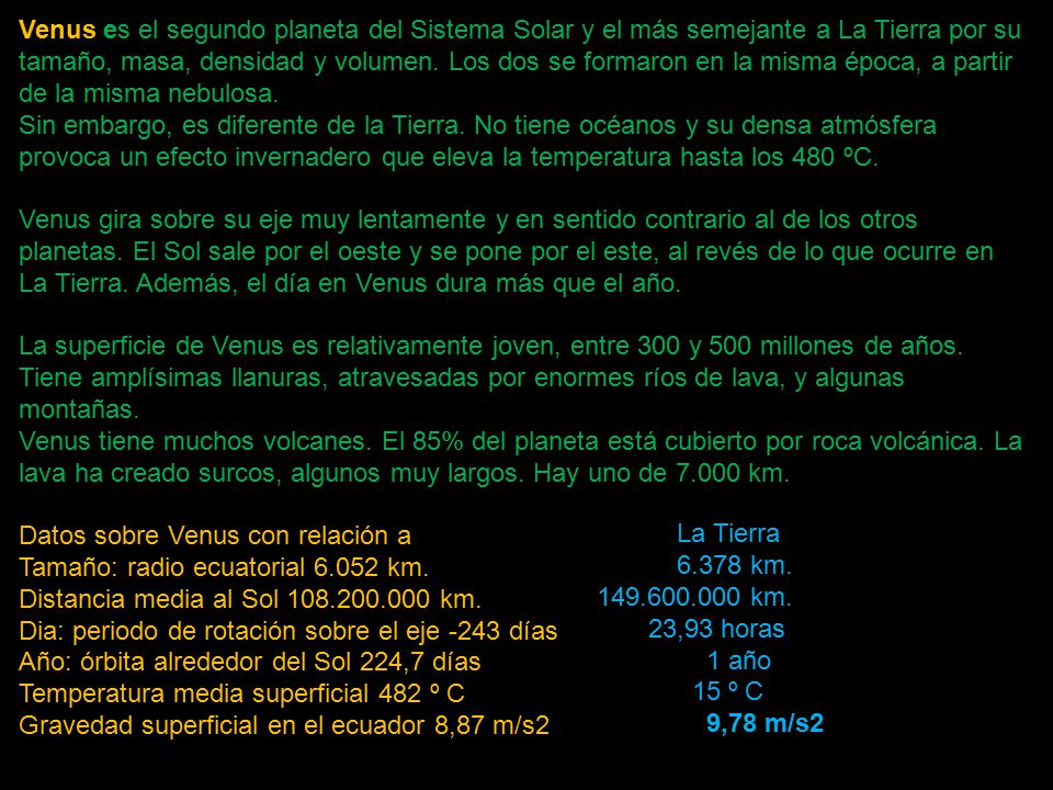 Venus es el segundo planeta del Sistema Solar y el más semejante a La Tierra por su tamaño, masa, densidad y volumen. Los dos se formaron en la misma época, a partir de la misma nebulosa. Sin embargo, es diferente de la Tierra. No tiene océanos y su densa atmósfera provoca un efecto invernadero que eleva la temperatura hasta los 480 ºC. Venus gira sobre su eje muy lentamente y en sentido contrario al de los otros planetas. El Sol sale por el oeste y se pone por el este, al revés de lo que ocurre en La Tierra. Además, el día en Venus dura más que el año. La superficie de Venus es relativamente joven, entre 300 y 500 millones de años. Tiene amplísimas llanuras, atravesadas por enormes ríos de lava, y algunas montañas. Venus tiene muchos volcanes. El 85% del planeta está cubierto por roca volcánica. La lava ha creado surcos, algunos muy largos. Hay uno de km. Datos sobre Venus con relación a Tamaño: radio ecuatorial km. Distancia media al Sol km. Dia: periodo de rotación sobre el eje -243 días Año: órbita alrededor del Sol 224,7 días Temperatura media superficial 482 º C Gravedad superficial en el ecuador 8,87 m/s2