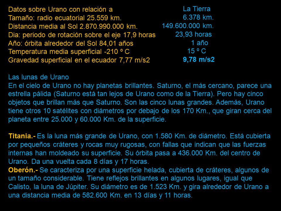 Datos sobre Urano con relación a Tamaño: radio ecuatorial km