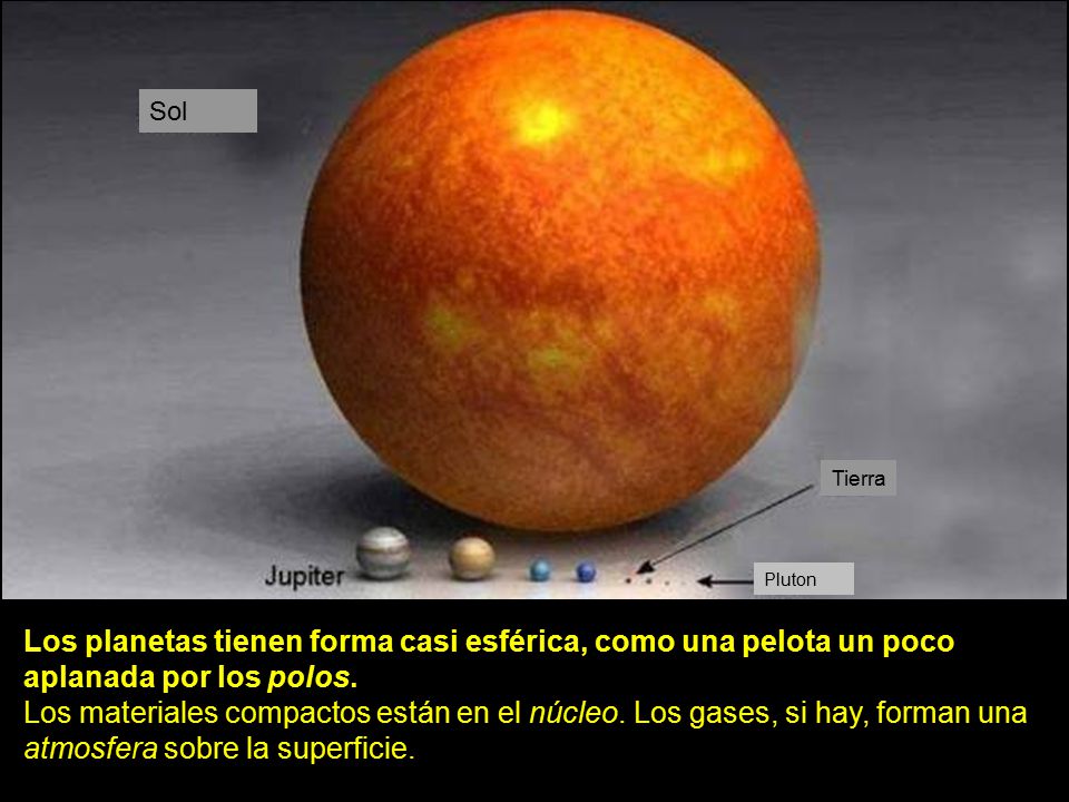Sol Tierra. Pluton. Los planetas tienen forma casi esférica, como una pelota un poco aplanada por los polos.