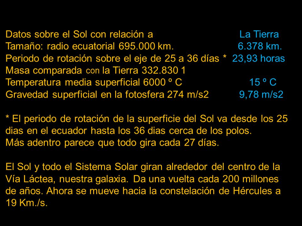 Datos sobre el Sol con relación a La Tierra Tamaño: radio ecuatorial km km. Periodo de rotación sobre el eje de 25 a 36 días * 23,93 horas Masa comparada con la Tierra Temperatura media superficial 6000 º C 15 º C Gravedad superficial en la fotosfera 274 m/s2 9,78 m/s2