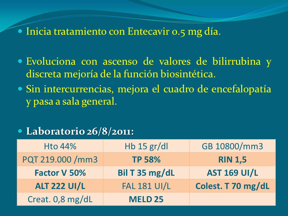 Inicia tratamiento con Entecavir 0.5 mg día.