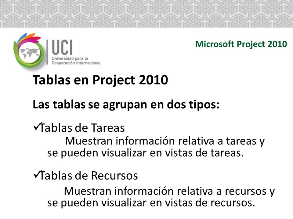 Tablas en Project 2010 Las tablas se agrupan en dos tipos: