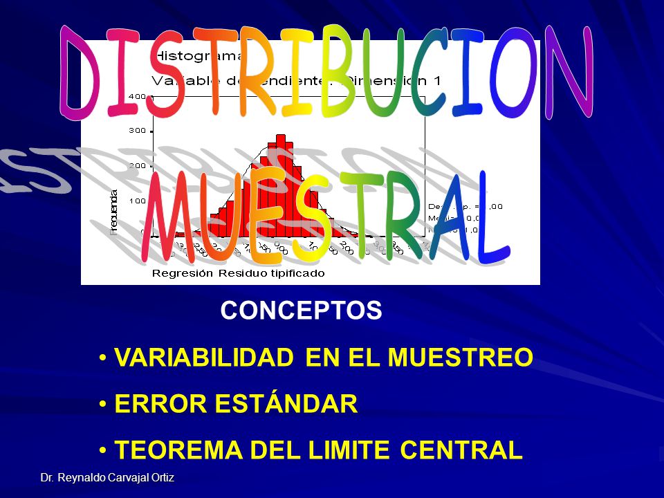 VARIABILIDAD EN EL MUESTREO ERROR ESTÁNDAR TEOREMA DEL LIMITE CENTRAL