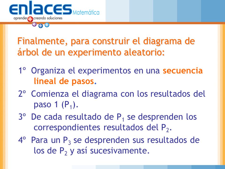 Finalmente, para construir el diagrama de árbol de un experimento aleatorio: