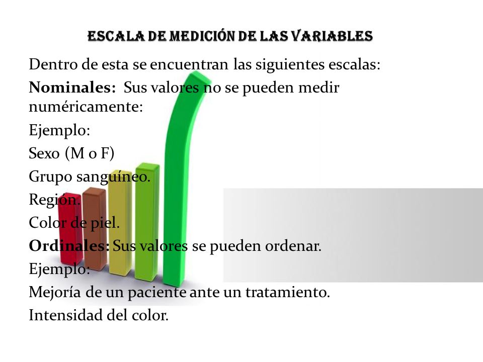 Escala de medición de las variables