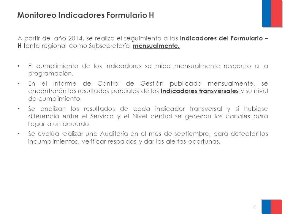 Monitoreo Indicadores Formulario H