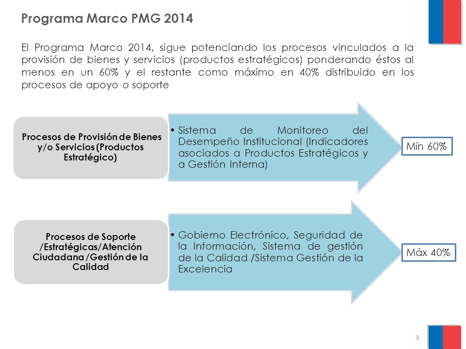 Procesos de Provisión de Bienes y/o Servicios (Productos Estratégico)