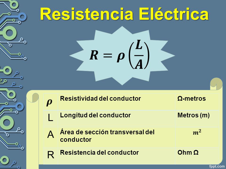 Resistencia Eléctrica - ppt descargar