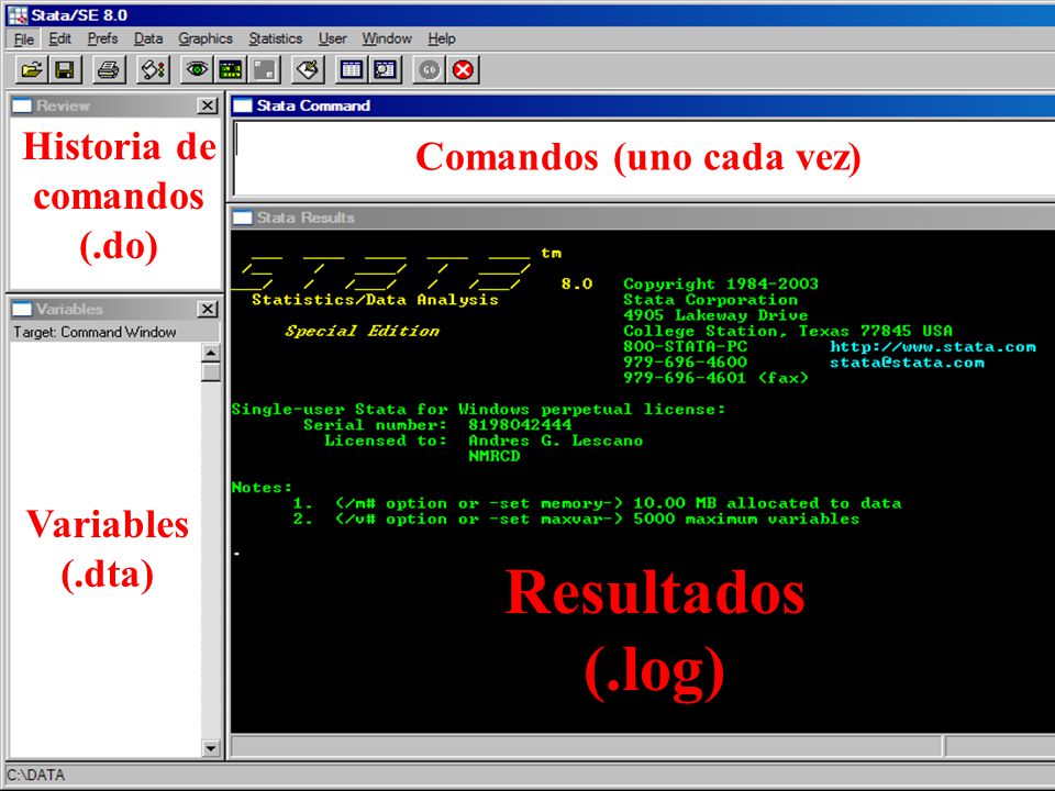 Resultados (.log) Historia de comandos Comandos (uno cada vez) (.do)