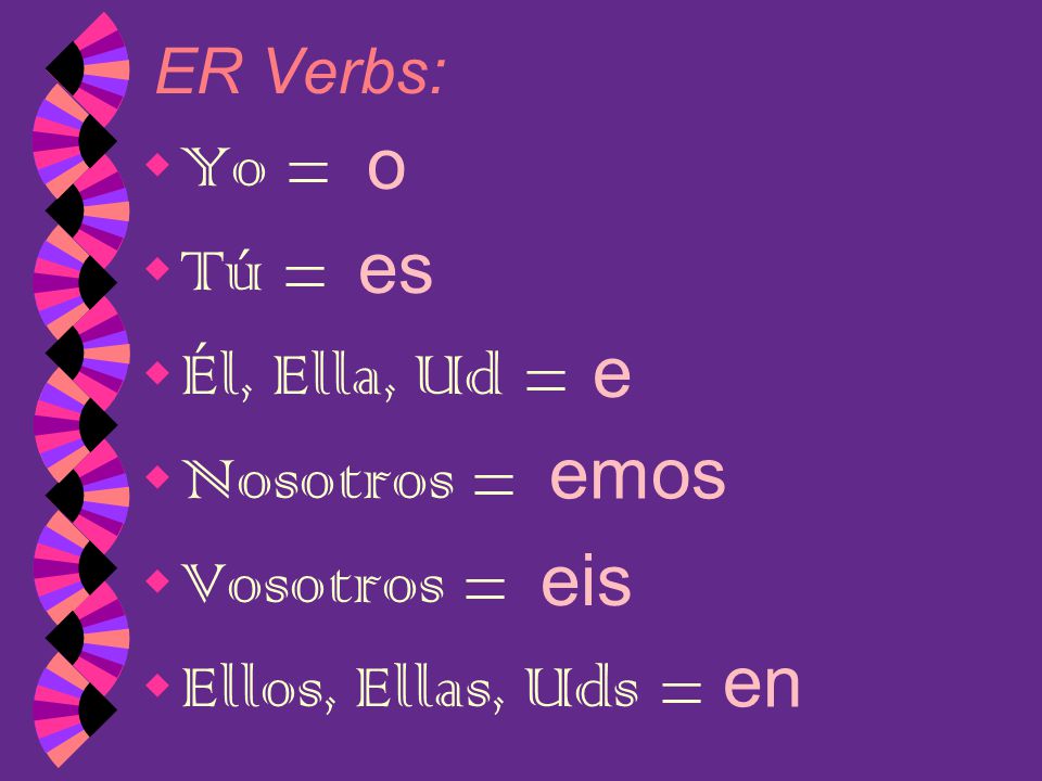 o Yo = Tú = Él, Ella, Ud = Nosotros = Vosotros = Ellos, Ellas, Uds =