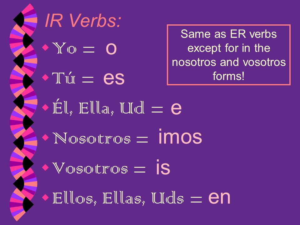 Same as ER verbs except for in the nosotros and vosotros forms!