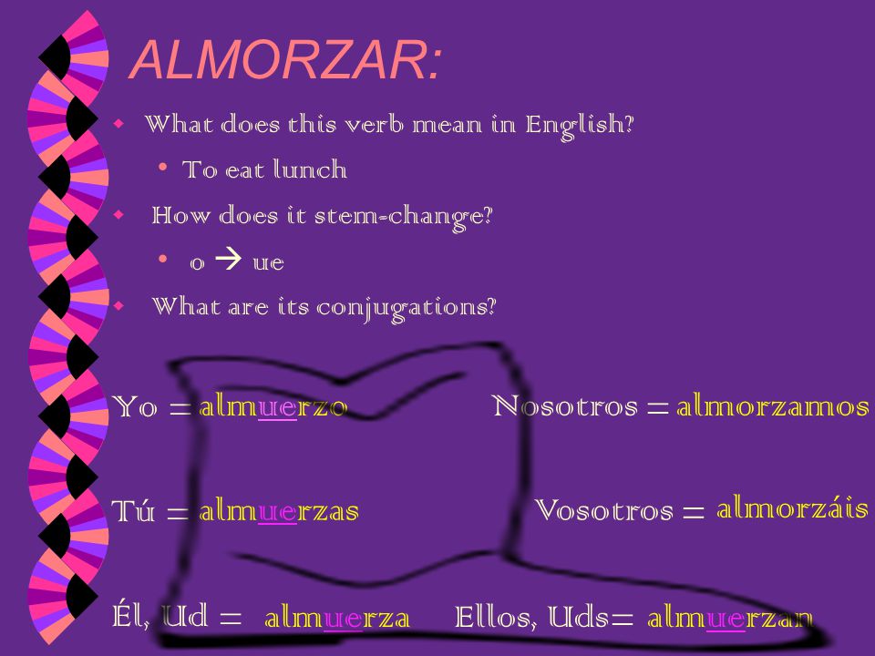 ALMORZAR: Yo = Tú = Él, Ud = almuerzo Nosotros = almorzamos almuerzas