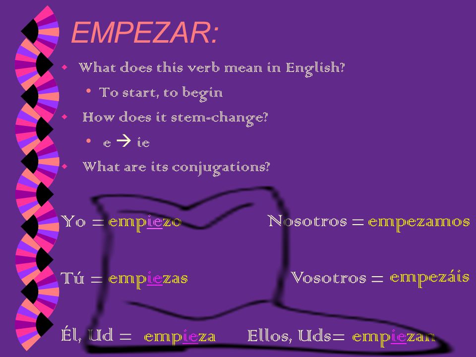 EMPEZAR: Yo = Tú = Él, Ud = empiezo Nosotros = empezamos empiezas