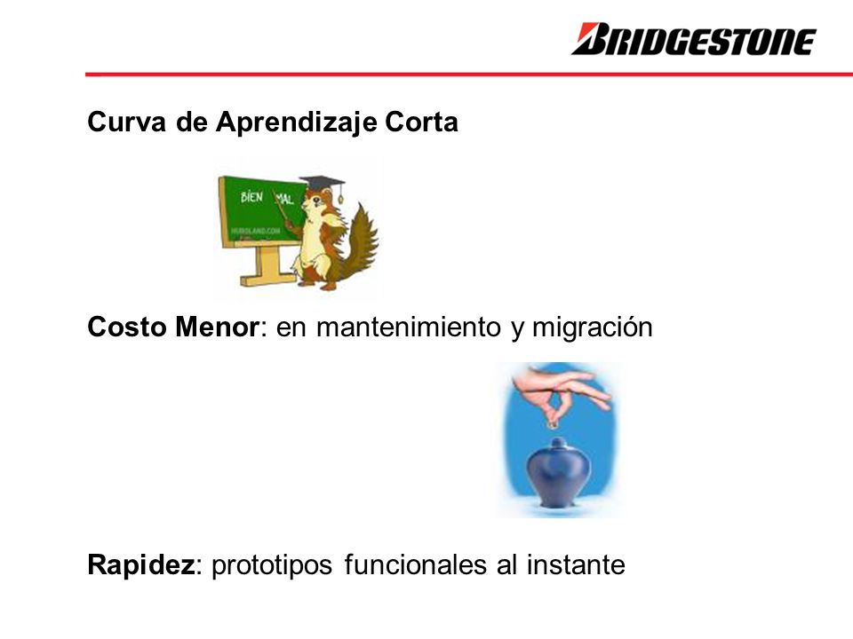 Curva de Aprendizaje Corta
