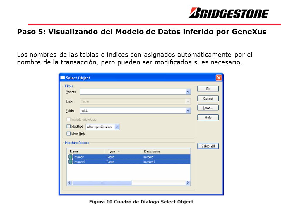 Paso 5: Visualizando del Modelo de Datos inferido por GeneXus