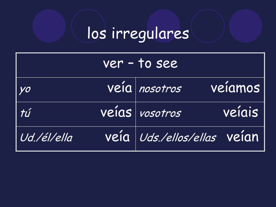 los irregulares ver – to see yo veía nosotros veíamos tú veías
