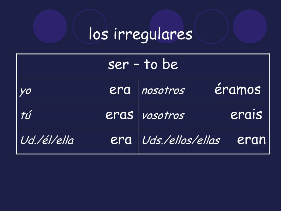 los irregulares ser – to be yo era nosotros éramos tú eras