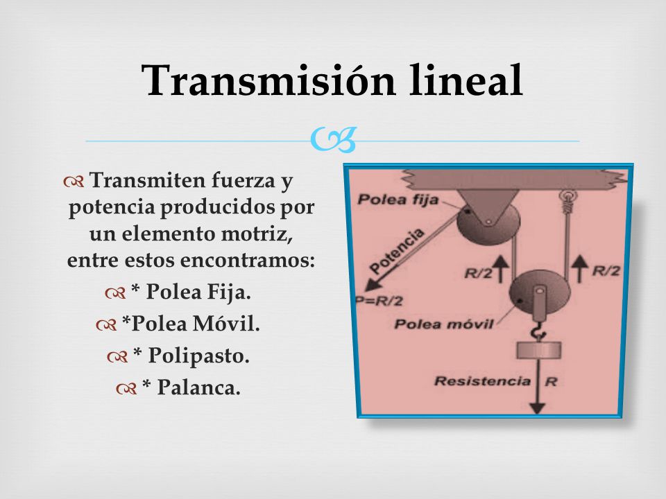Transmisión lineal Transmiten fuerza y potencia producidos por un elemento motriz, entre estos encontramos: