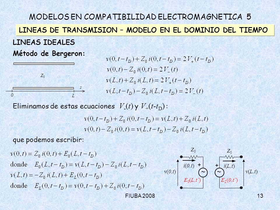 MODELOS EN COMPATIBILIDAD ELECTROMAGNETICA 5