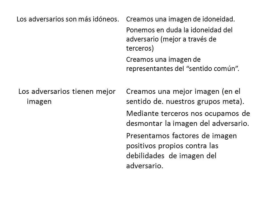 Mediante terceros nos ocupamos de desmontar la imagen del adversario.