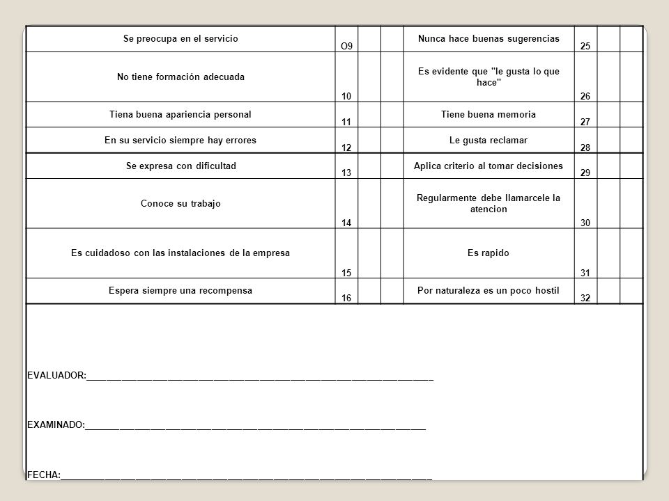 Se preocupa en el servicio O9 Nunca hace buenas sugerencias 25