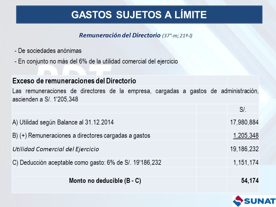 GASTOS SUJETOS A LÍMITE Monto no deducible (B - C)