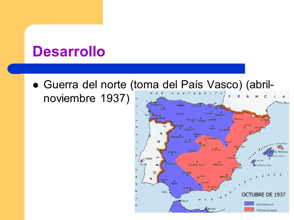 Desarrollo Guerra del norte (toma del País Vasco) (abril-noviembre 1937)