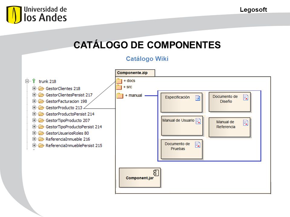CATÁLOGO DE COMPONENTES