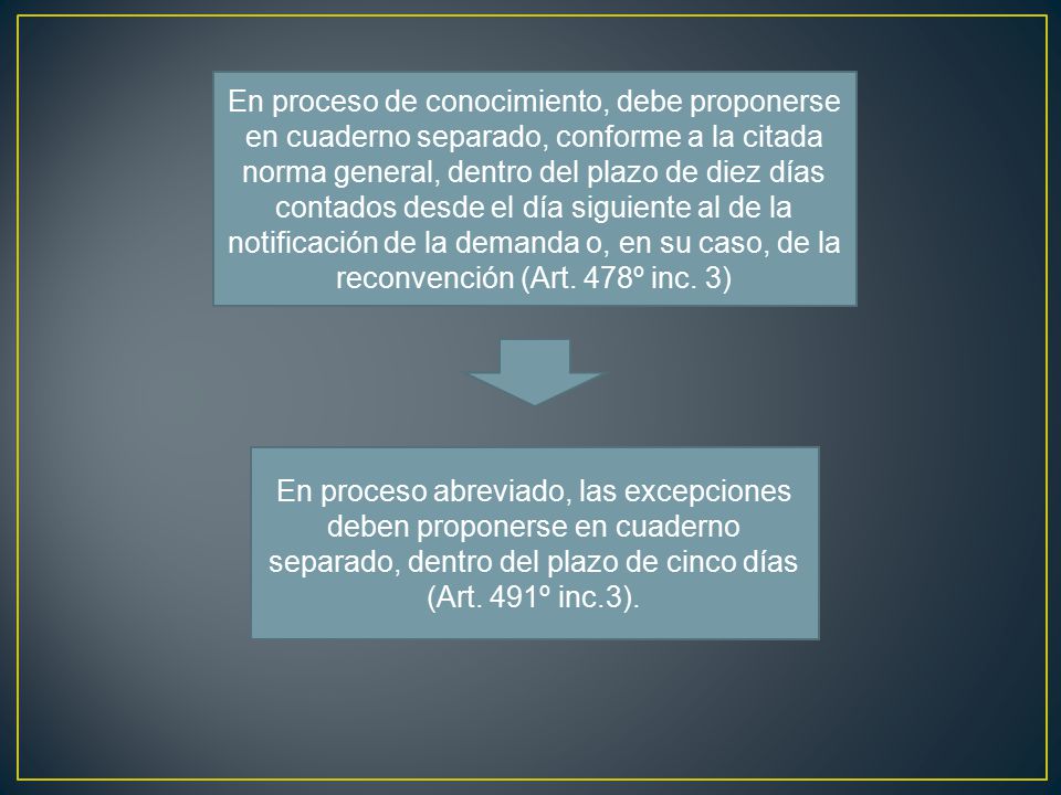 En proceso de conocimiento, debe proponerse en cuaderno separado, conforme a la citada norma general, dentro del plazo de diez días contados desde el día siguiente al de la notificación de la demanda o, en su caso, de la reconvención (Art. 478º inc. 3)