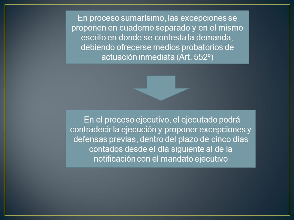 En proceso sumarísimo, las excepciones se proponen en cuaderno separado y en el mismo escrito en donde se contesta la demanda, debiendo ofrecerse medios probatorios de actuación inmediata (Art. 552º)