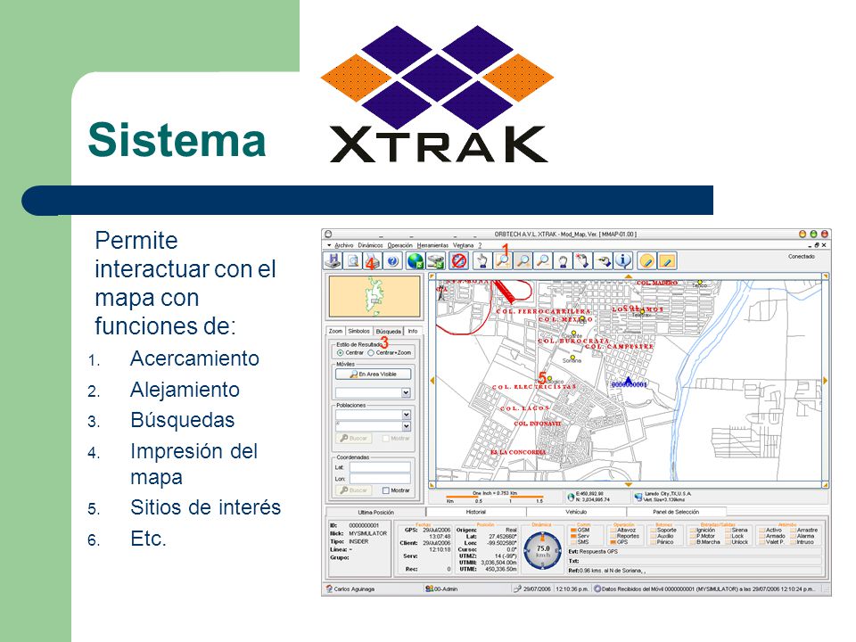 Sistema Permite interactuar con el mapa con funciones de: Acercamiento