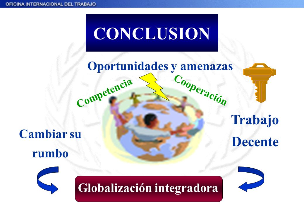 Oportunidades y amenazas