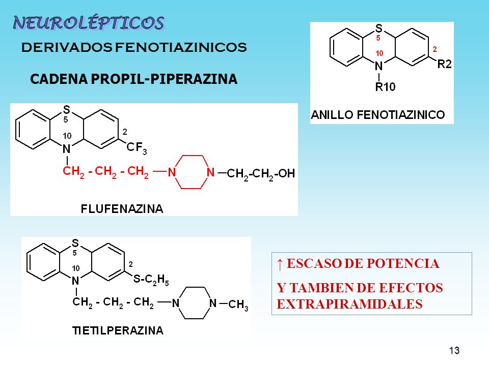 NEUROLÉPTICOS DERIVADOS FENOTIAZINICOS CADENA PROPIL-PIPERAZINA