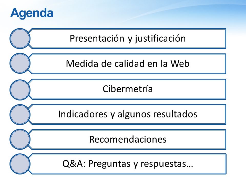 4/14/2017 5:28 PM Agenda. Presentación y justificación. Medida de calidad en la Web. Cibermetría.
