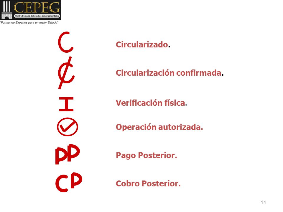 Circularizado. Circularización confirmada. Verificación física. Operación autorizada. Pago Posterior.