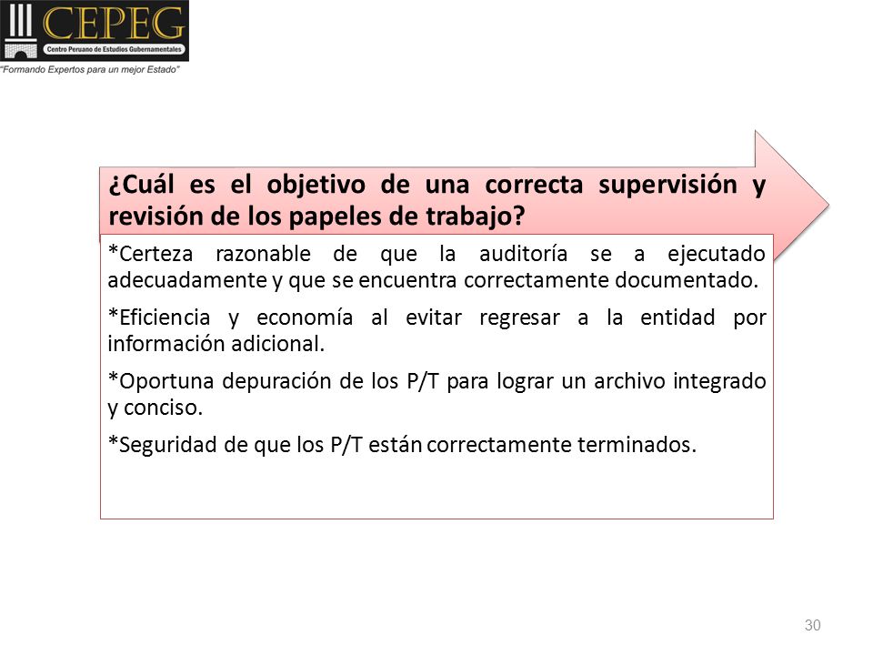¿Cuál es el objetivo de una correcta supervisión y revisión de los papeles de trabajo