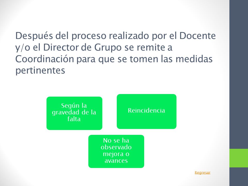 Después del proceso realizado por el Docente y/o el Director de Grupo se remite a Coordinación para que se tomen las medidas pertinentes