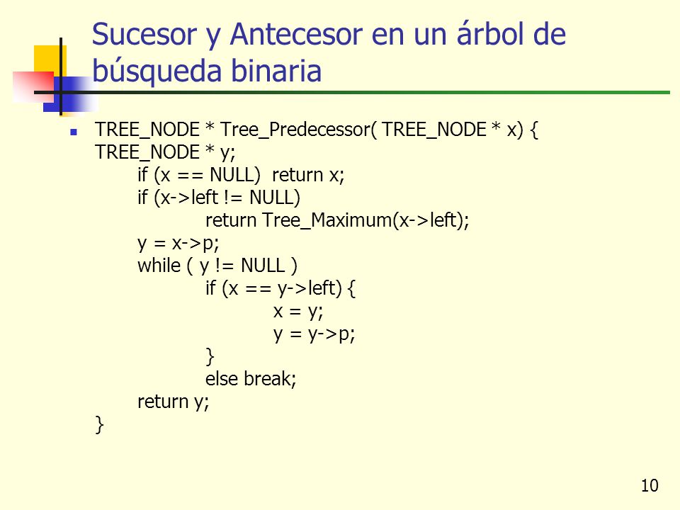 Sucesor y Antecesor en un árbol de búsqueda binaria