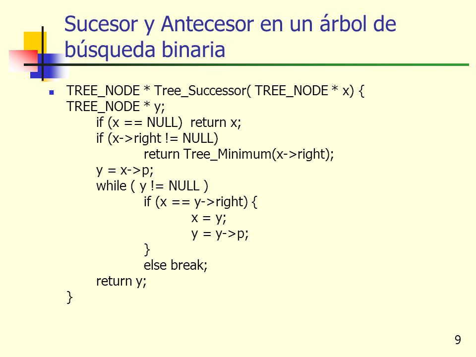 Sucesor y Antecesor en un árbol de búsqueda binaria