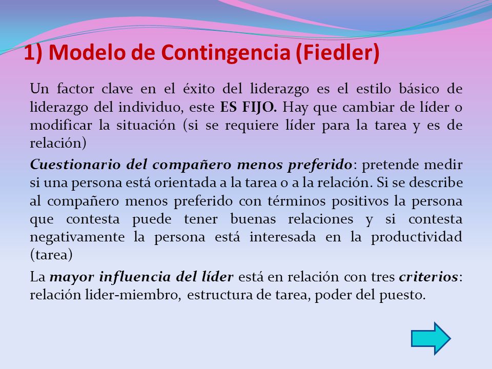 1) Modelo de Contingencia (Fiedler)