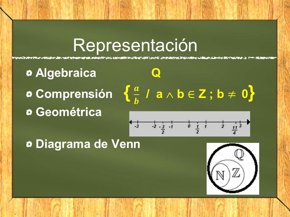 Representación Algebraica Q Comprensión { 𝒂 𝒃 / a  b ∈ Z ; b ≠ 0}