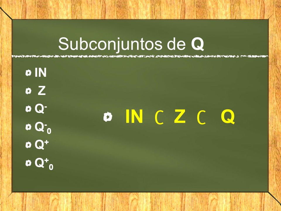Subconjuntos de Q IN Z Q- Q-0 Q+ Q+0 IN ∁ Z ∁ Q