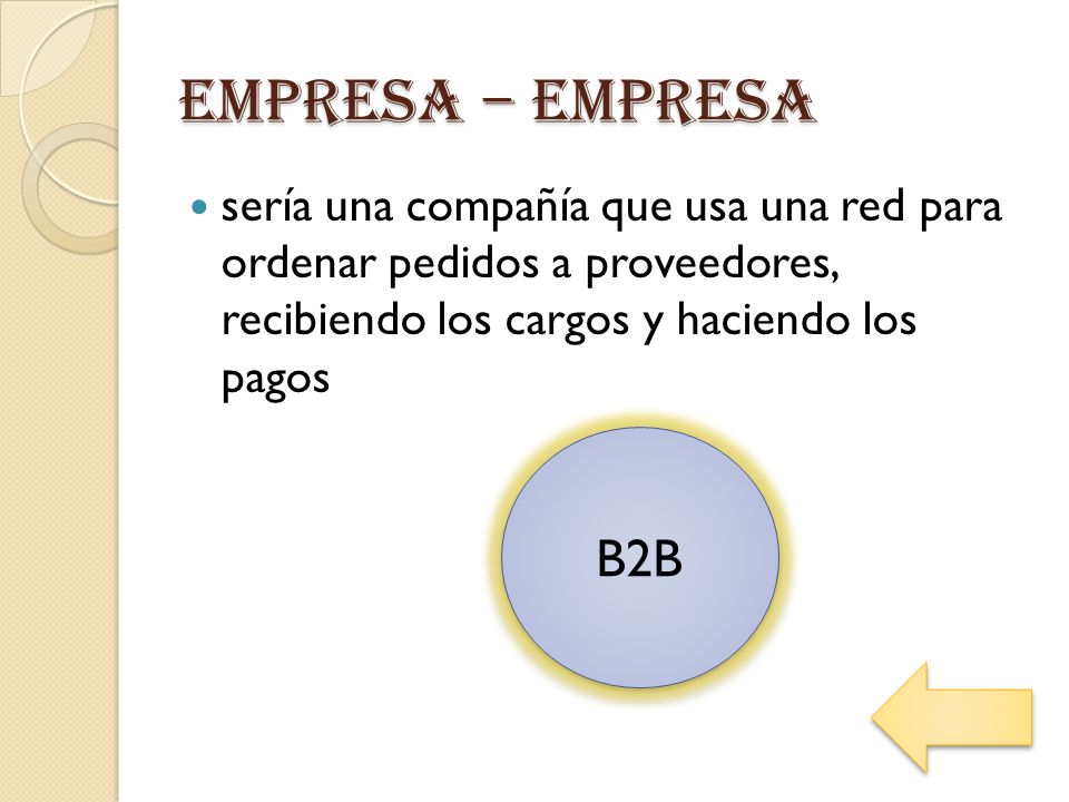 Empresa – empresa sería una compañía que usa una red para ordenar pedidos a proveedores, recibiendo los cargos y haciendo los pagos.