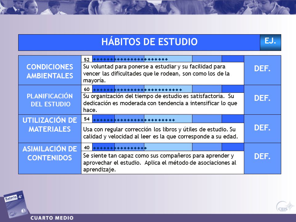 HÁBITOS DE ESTUDIO EJ. DEF. DEF. DEF. DEF. CONDICIONES AMBIENTALES