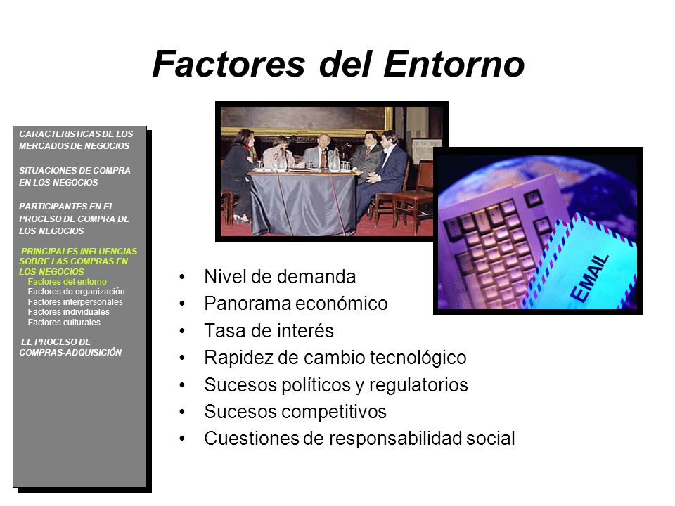 Factores del Entorno Nivel de demanda Panorama económico